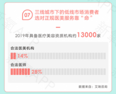 三线城市AI代理商掘金指南：2026年别再错过的第一波风口！