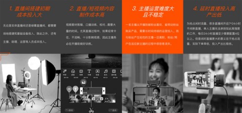 广东AI数字人直播代理，是风口还是“割韭菜”？我用三个月血泪经验告诉你真相！