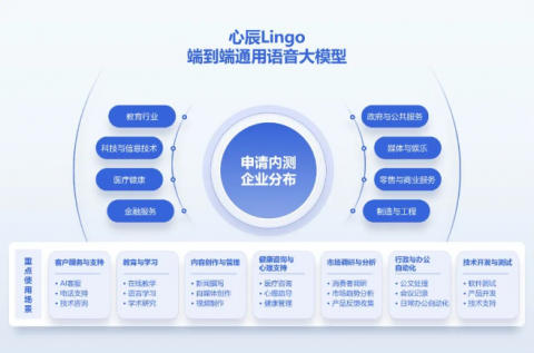 独家揭秘：千辰ai智能怎么做代理？从月薪3千到日入过千，他只用了一个月！
