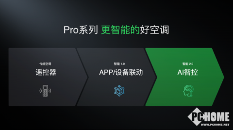 好的，这是您要求的原创口语化文章：