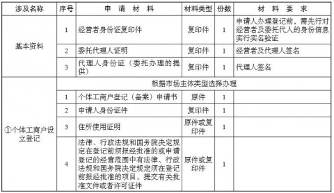 《AI代理记账实训报告》手打日记：当老会计遇上机器人，这波转型我服了！