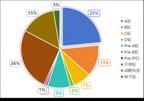老刘的“AI代理海外”血泪史：从5个月白干到月入百万，这玩意儿到底坑在哪？