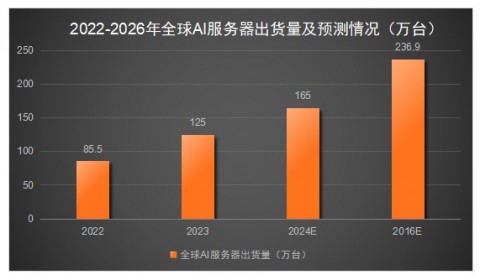 找华为AI芯片代理公司，别光看名头，得看“门当户对”！这份掏心窝子指南你得收好