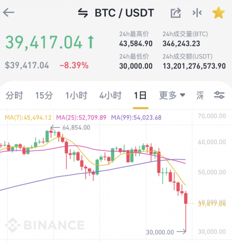 别瞎找了！2026年真正的AI代理人龙头币都在这儿了（附硬核内参）
