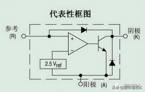 电阻检测实操指南：从欧姆定律到三大行业精准排查