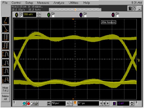 示波器眼图测量全流程实操指南（汽车电子与工业通信双场景适配，从入门到专业级信号完整性分析）