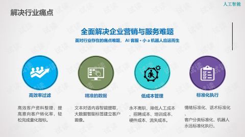 想做AI人工客服代理？2026年最新加盟费用与赚钱门道全拆解！别再被割韭菜了