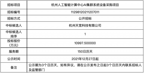 在杭州找AI矩阵代理跑了个遍，实话告诉你哪些坑千万别踩，哪些真能帮你赚钱