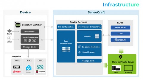 从翻仓库到点鼠标，AI咋就成了招标代理的“救命稻草”？