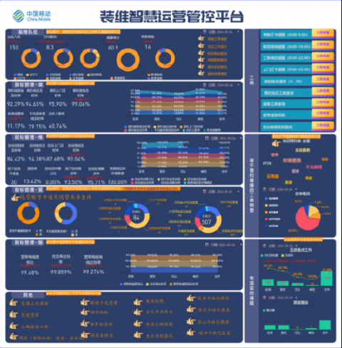 在杭州跑了一个月市场，我才搞懂什么叫“浙江AI数字人代理”的真正玩法