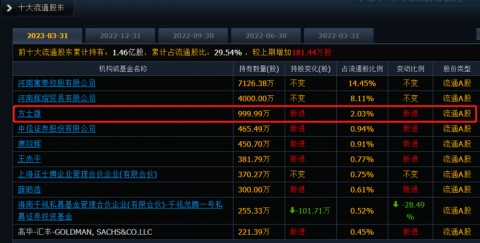 别光盯着“养龙虾”！深扒AI代理概念股龙头，这波财富密码你抓住了吗？